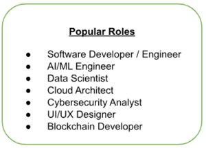 Career Prospects for CSE Graduates